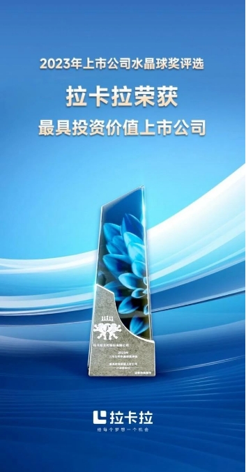 【新年荣誉】拉卡拉荣获“2023最具投资价值上市公司奖”