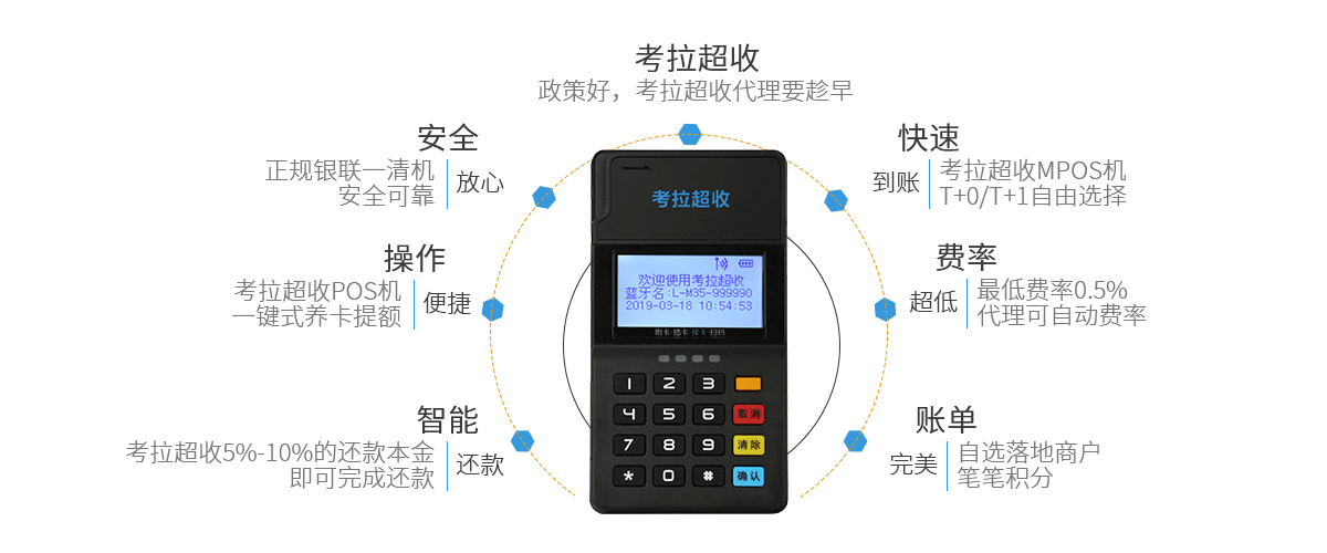 在哪里可以免费获得拉卡拉？