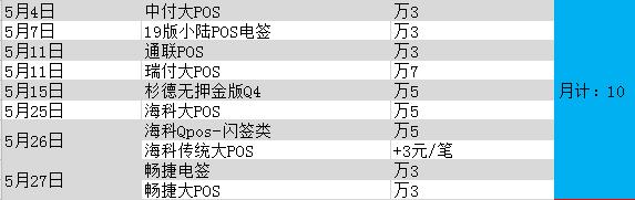 破纪录！近60款POS机全面涨价！“96费改”成背锅侠？ 2