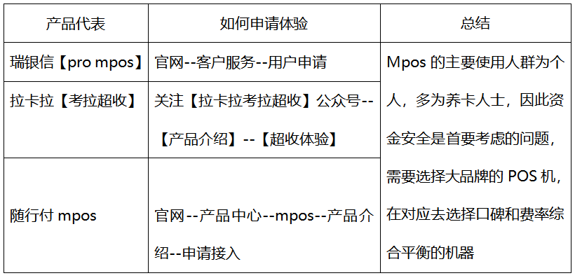 不会挑选POS机？了解它的4种分类，搞定90%的选择困难症 2