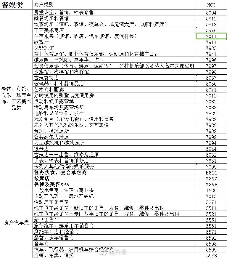 那么什么是套码、跳码？咱们该怎么应对？ 1