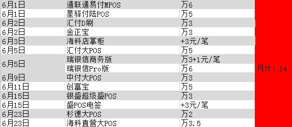 破纪录！近60款POS机全面涨价！“96费改”成背锅侠？ 3