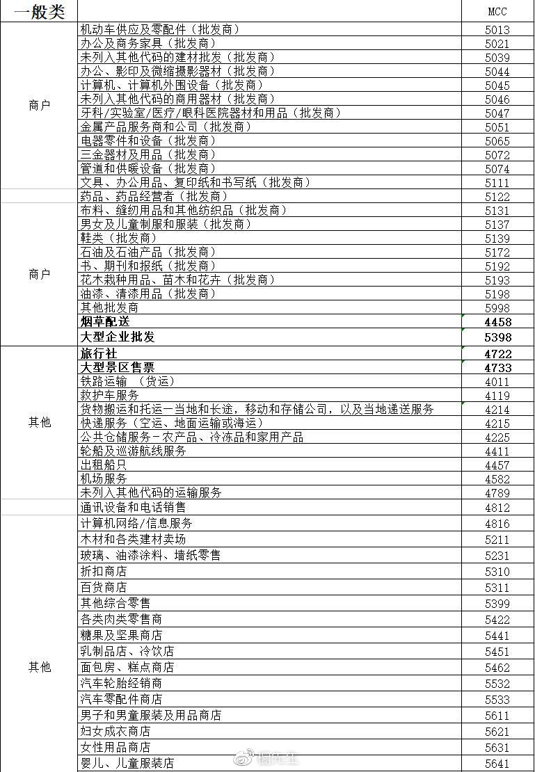 那么什么是套码、跳码？咱们该怎么应对？ 6