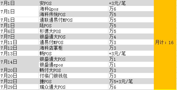 破纪录！近60款POS机全面涨价！“96费改”成背锅侠？ 4